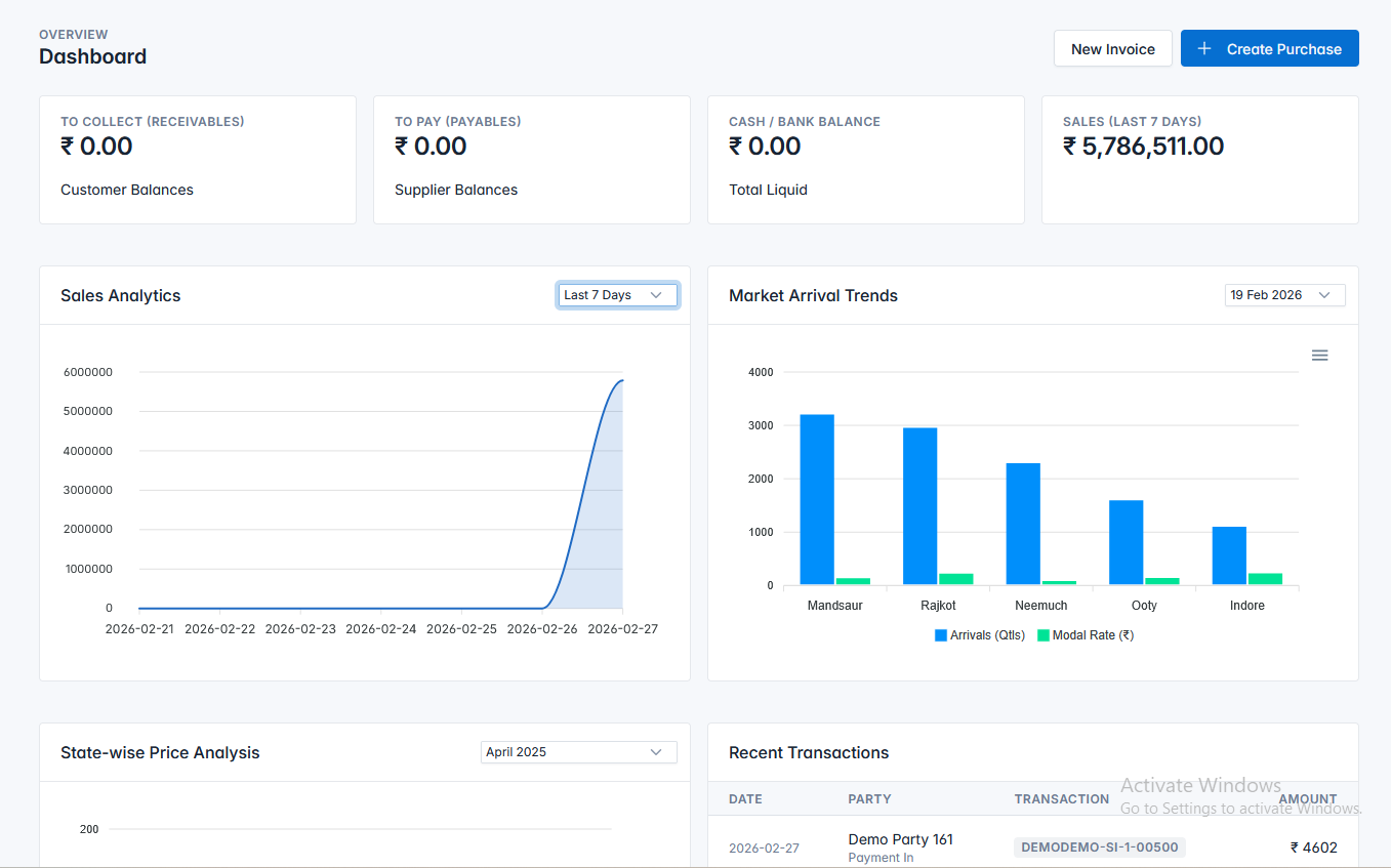 Garxly Enterprise Dashboard
